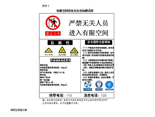 有限空間指示牌